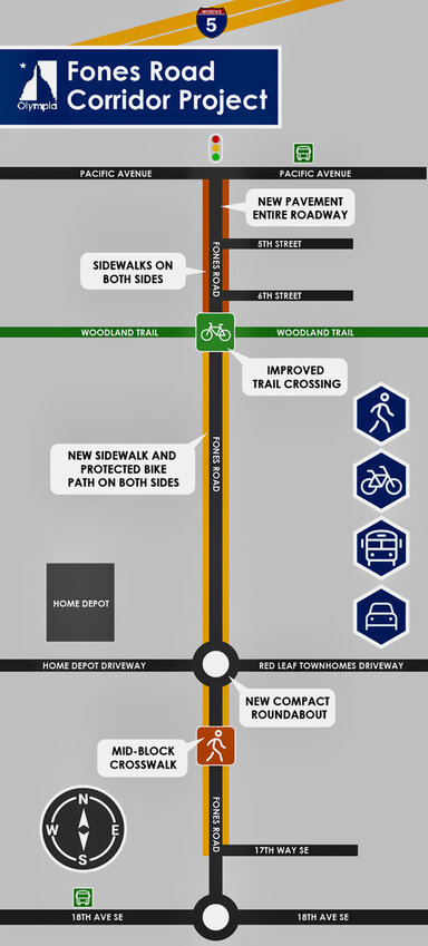 A map of the Fones Road Corridor Project in Olympia.