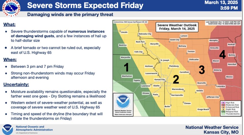 Graphic courtesy of the National Weather Service 