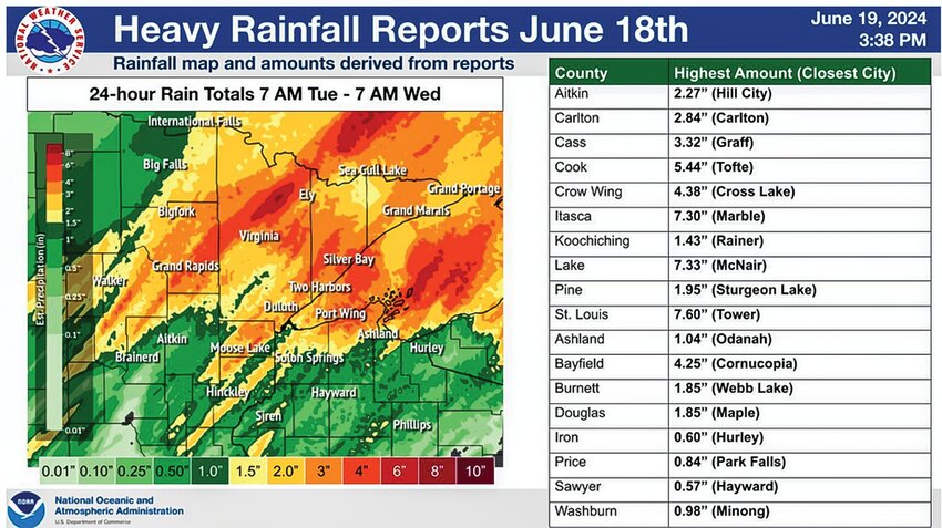 A rainfall map and   accompanying chart pinpoints the heaviest rain in a narrow swath across north-central St. Louis County.