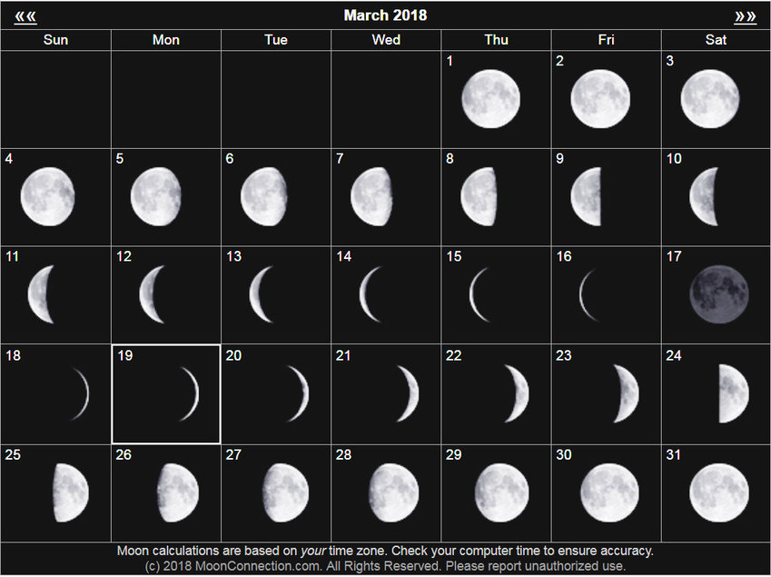 MARCH MOON PHASES | Wood County Monitor